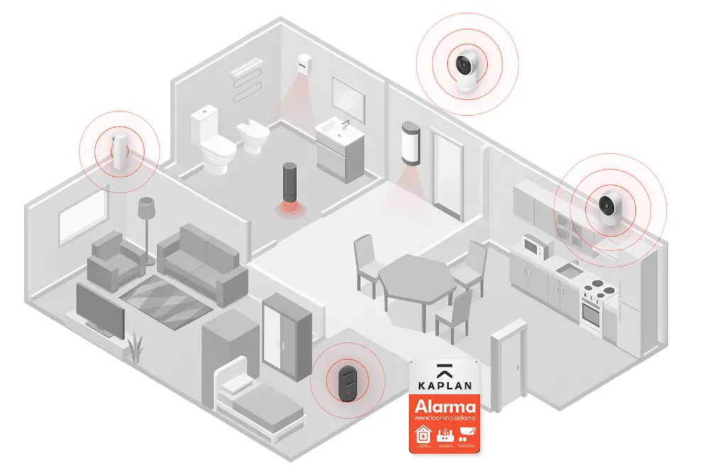Vivienda protegida con alarma Kaplan Protect